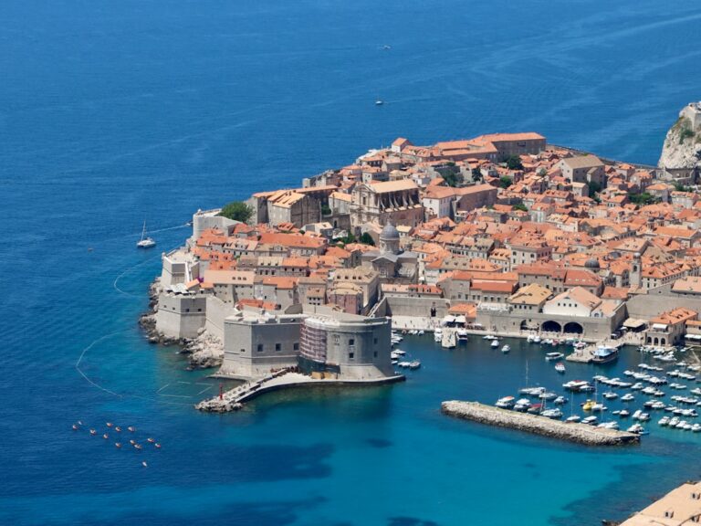 Top Shopping Districts & Neighborhoods in Dubrovnik β Travel Guide to Dubrovnik 100 Dubrovnikππ·